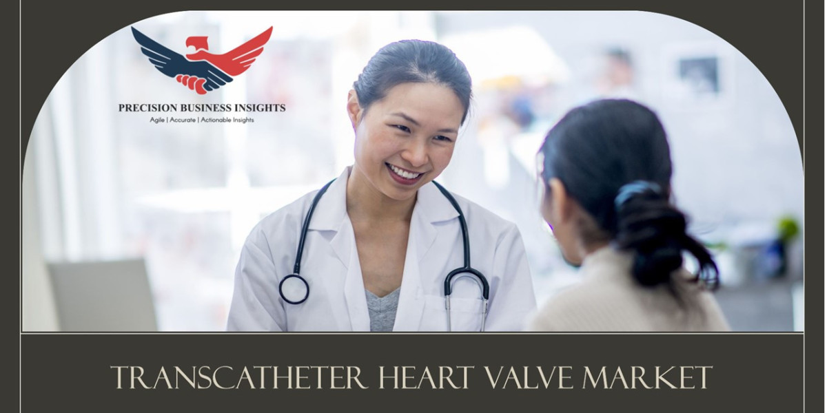 Transcatheter Heart Valve Market Replacement, Size Revenue