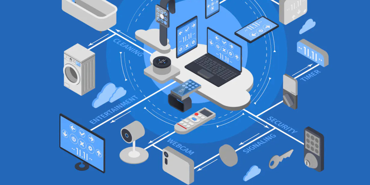 IoT Device Management Market 2023 Overview, Growth Forecast, Demand and Development Research Report to 2031