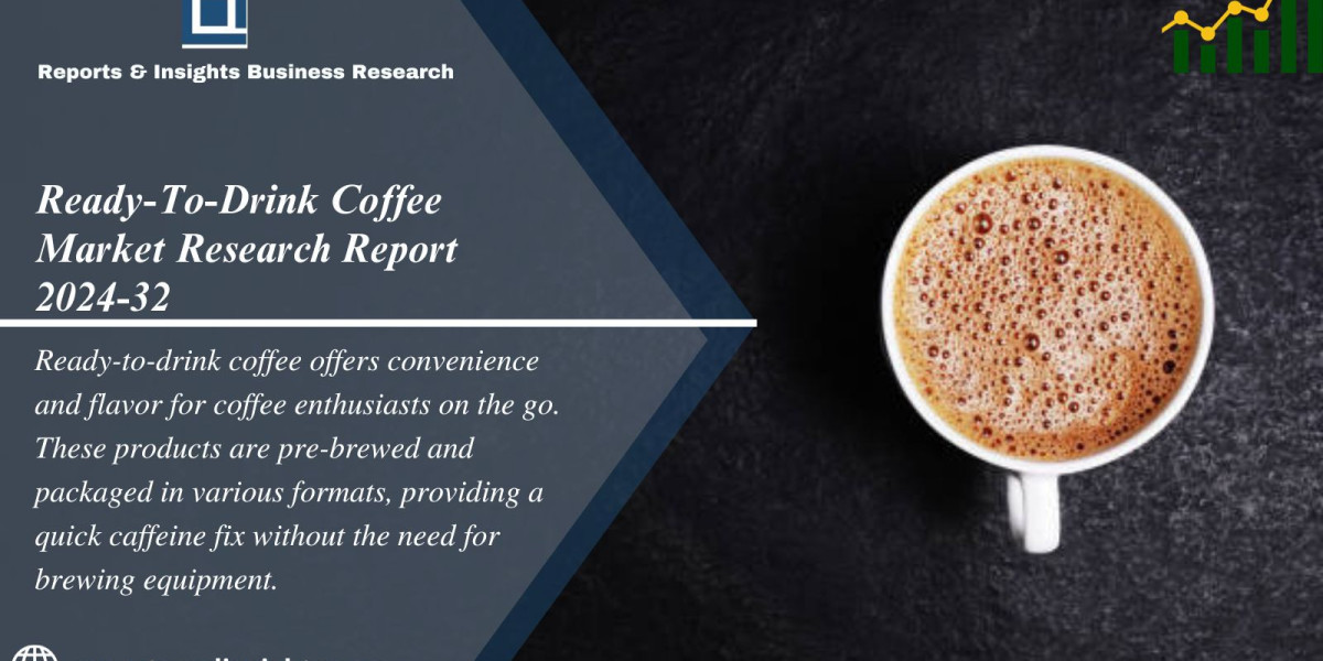 Ready-To-Drink Coffee Market Size, Share & Growth 2024-2032