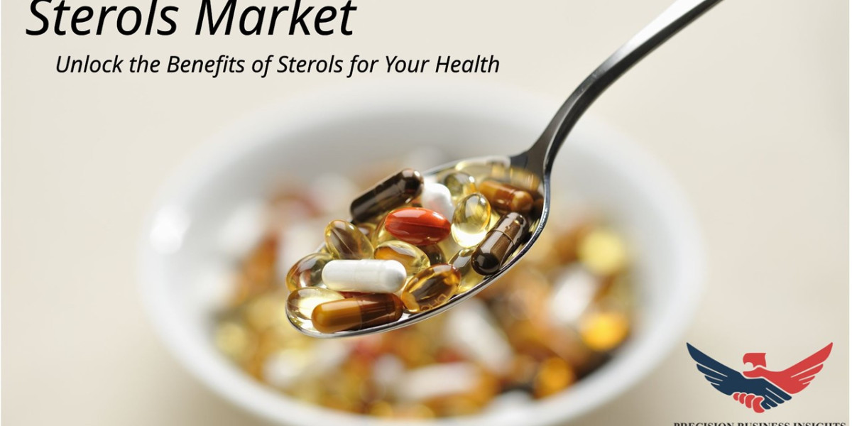 Sterols Market Size, Share Industry trends Growth 2030