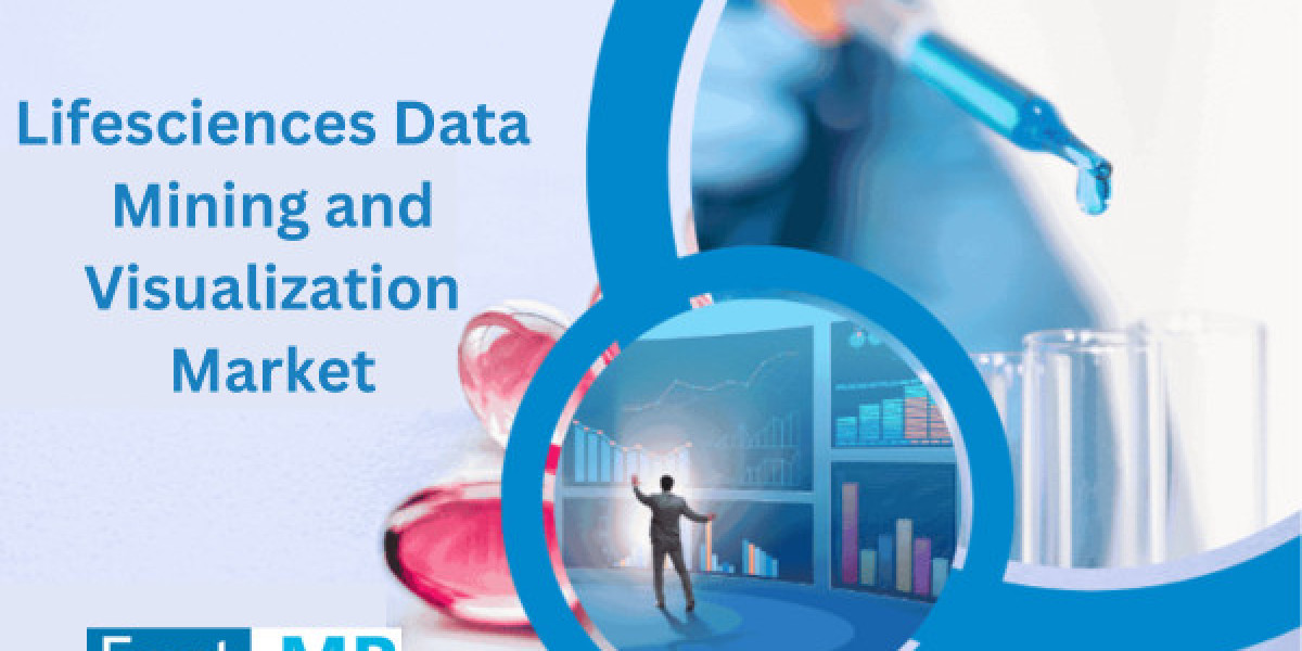 Lifesciences Data Mining and Visualization Market Rising at 9.1% CAGR to Reach US$ 19.9 Billion by 2033