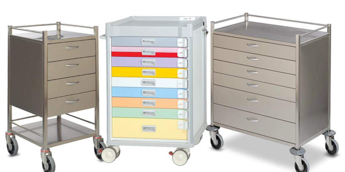 Choosing the Right Medical Trolley for Your Healthcare Facility