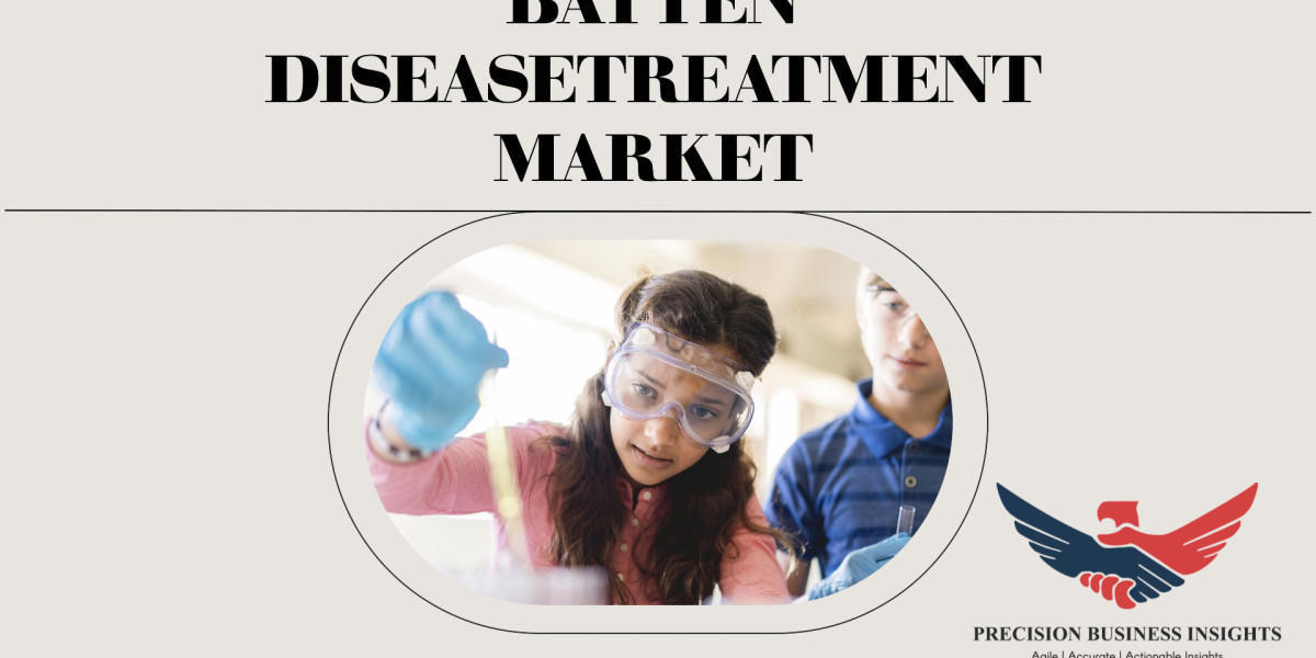 Batten Disease Treatment Market Size, Share And Trends Forecast 2024