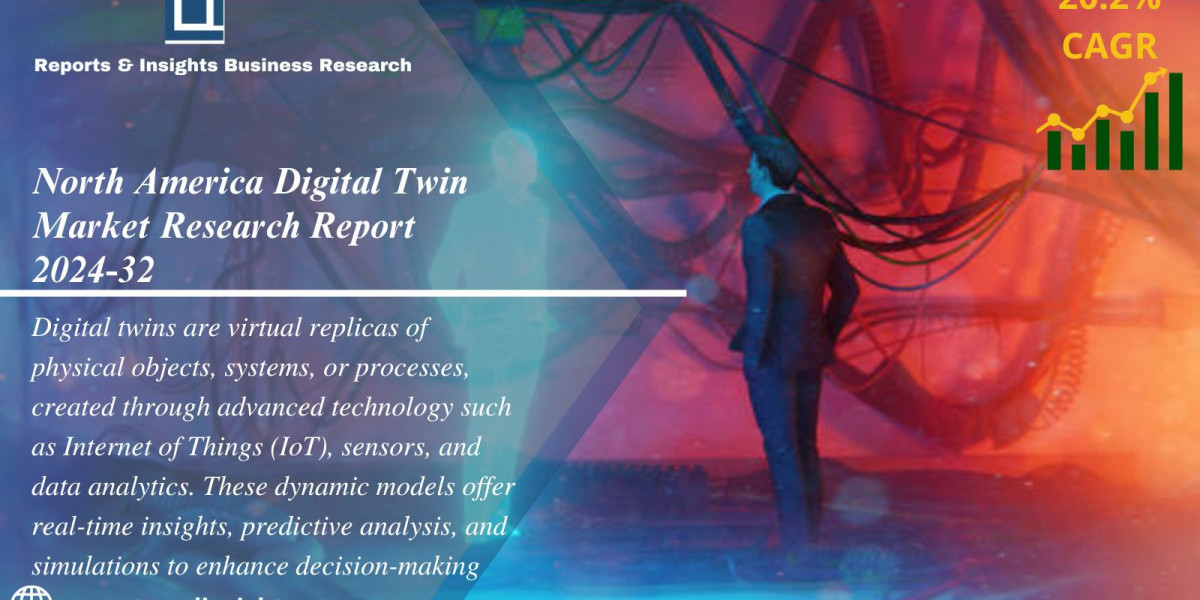 North America Digital Twin Market Scope and overview 2024-32