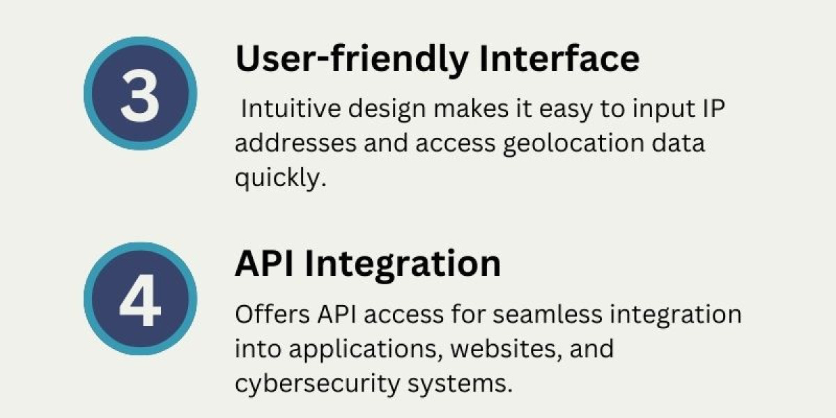 Unlocking the Power of IP Lookup: Exploring Location API Integration