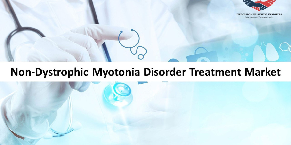 Non-Dystrophic Myotonia Disorder Treatment Market Size, Share, Forecast 2030