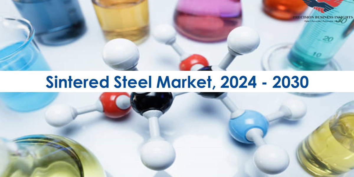 Sintered Steel Market Opportunities, Business Forecast To 2030