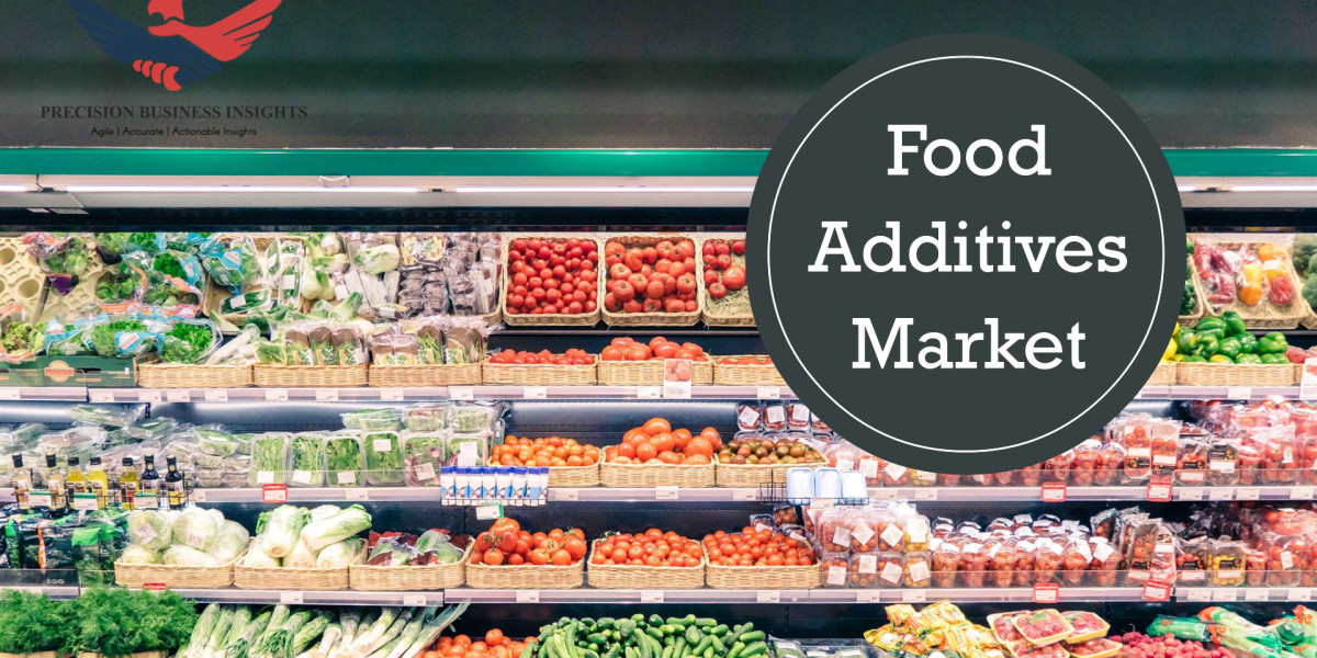 Food Additives Market Demand, Trends, Growth Analysis Forecast 2024