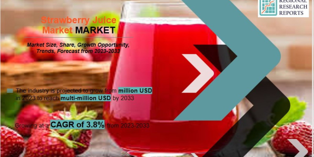 Strawberry Juice Market Size Opportunities Analysis To 2033