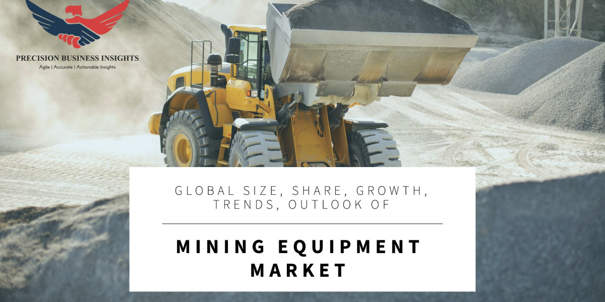Mining Equipment Market Scope, Trends, Research Report 2024