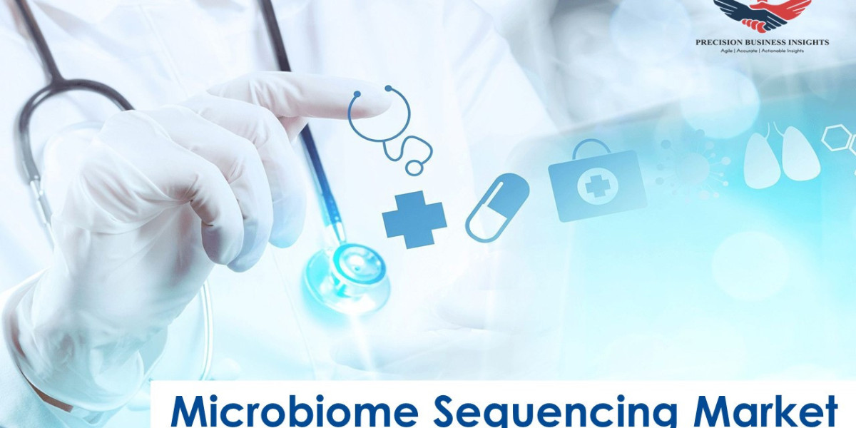 Microbiome Sequencing Market Size, Share, Trends, Forecast Report 2030