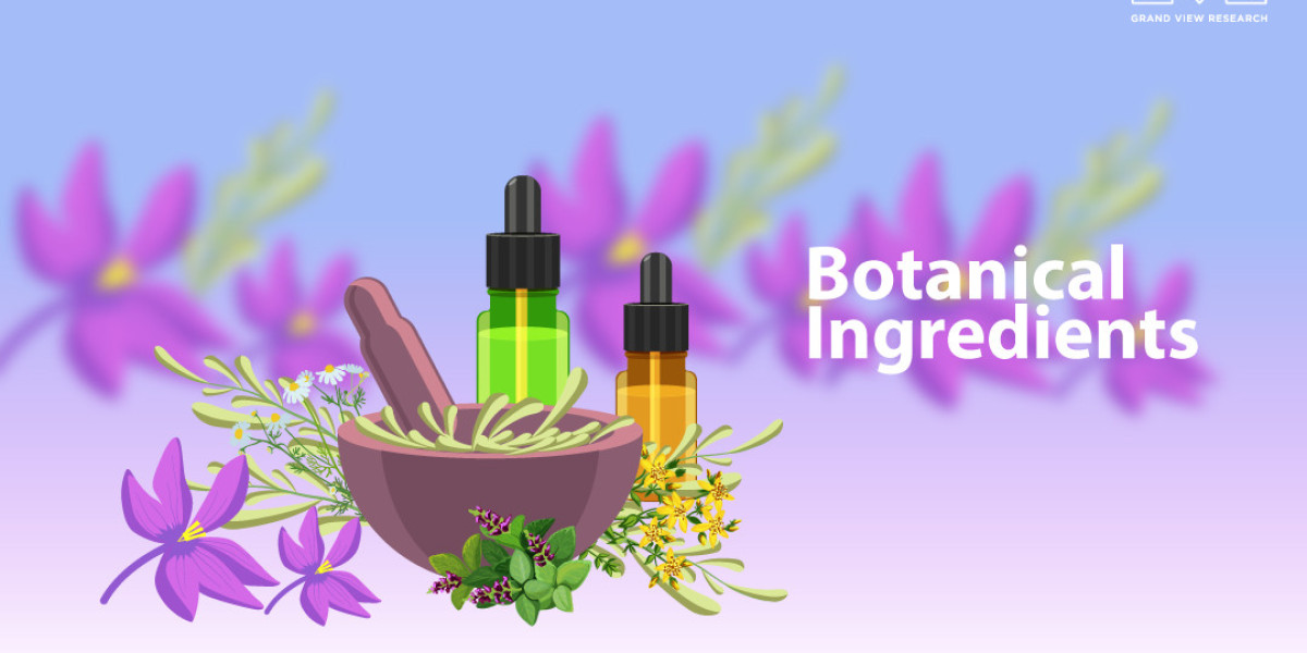 Botanical Ingredients Market: Industry Demand, Analysis And Future Trends 2030