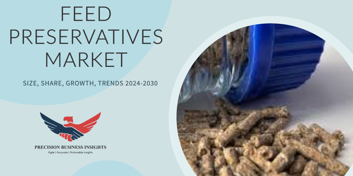 Feed Preservatives Market Size, Share, Growth Drivers Forecast 2024