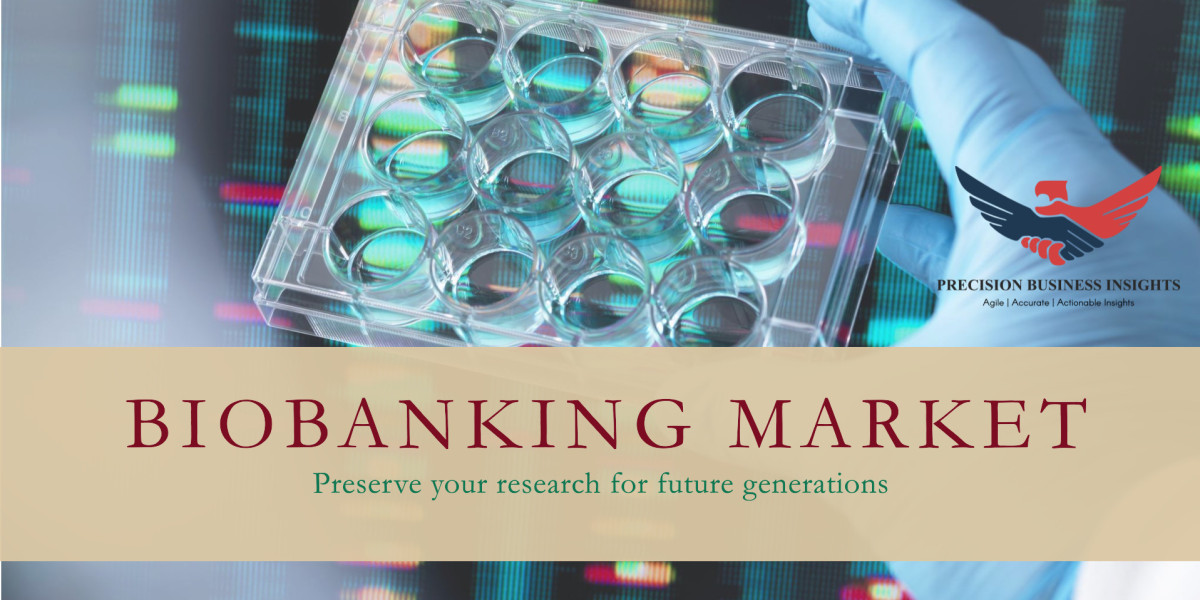 Biobanking Market Size, Share And Trends Forecast 2024-2030