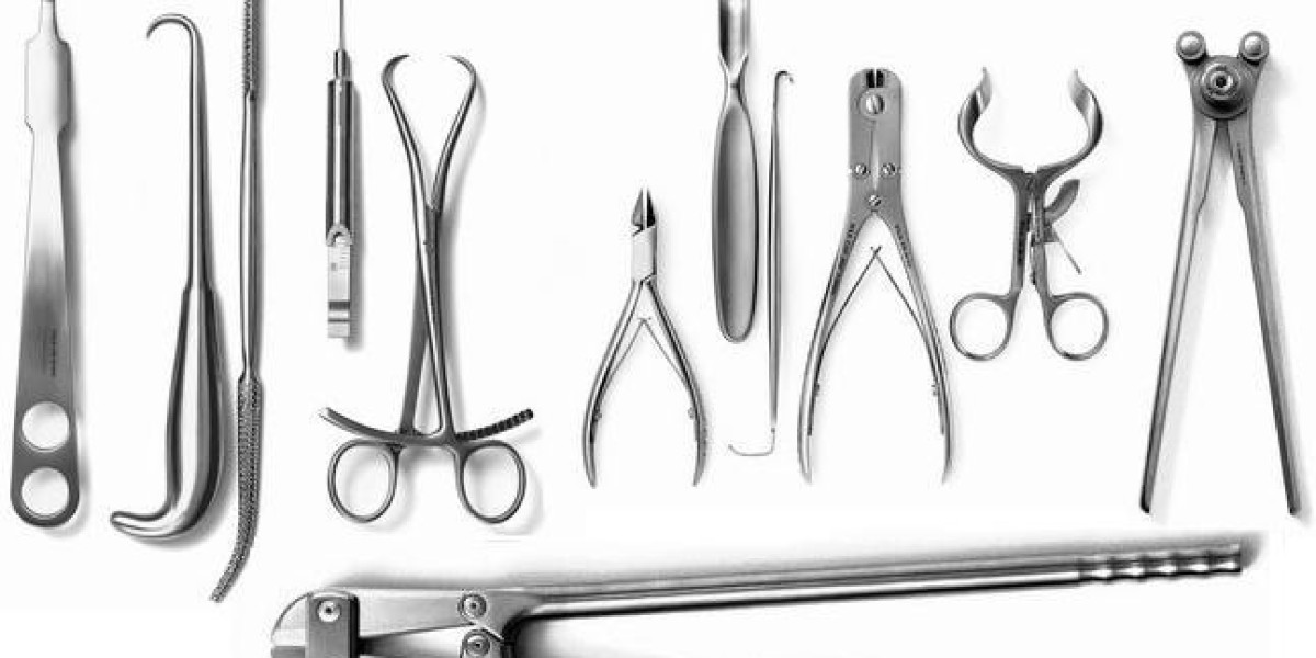 Handheld Surgical Instruments Market -Key Companies Profile, Supply, Demand and SWOT Analysis