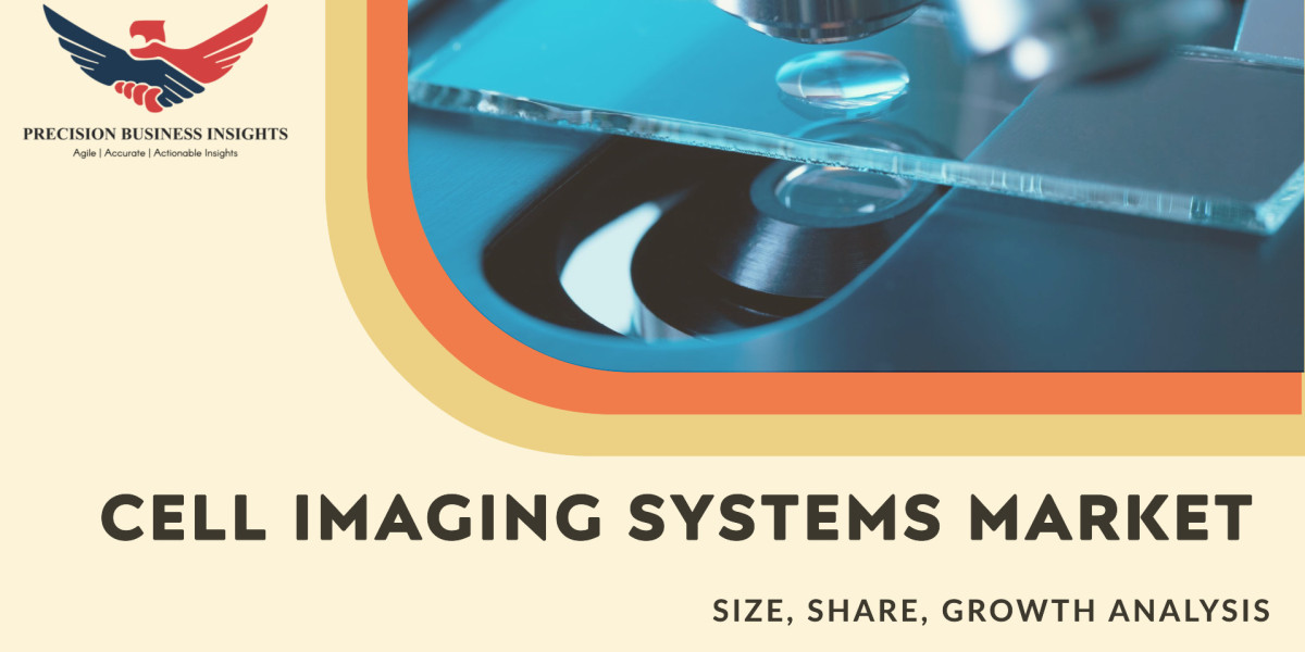 Cell Imaging Systems Market Size, Share, Research Analysis 2024