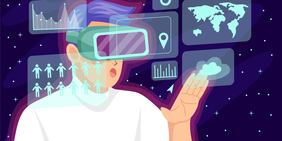 Immersive Technology Market  Forecast: Projections and Growth Opportunities and 2024 Forecast Study