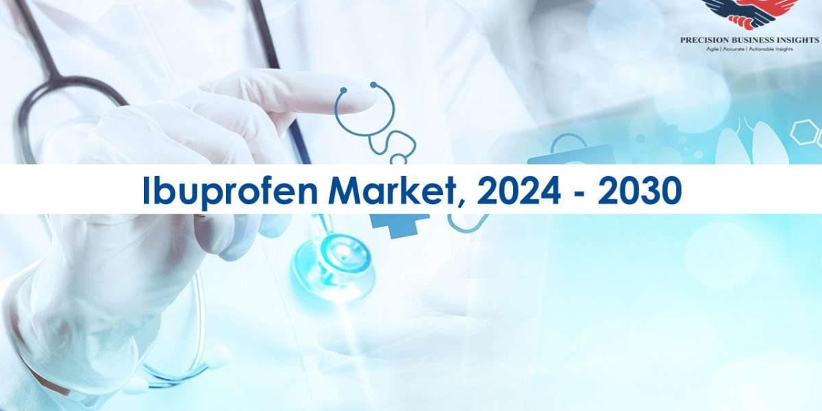 Ibuprofen Market Trends and Segments Forecast To 2030