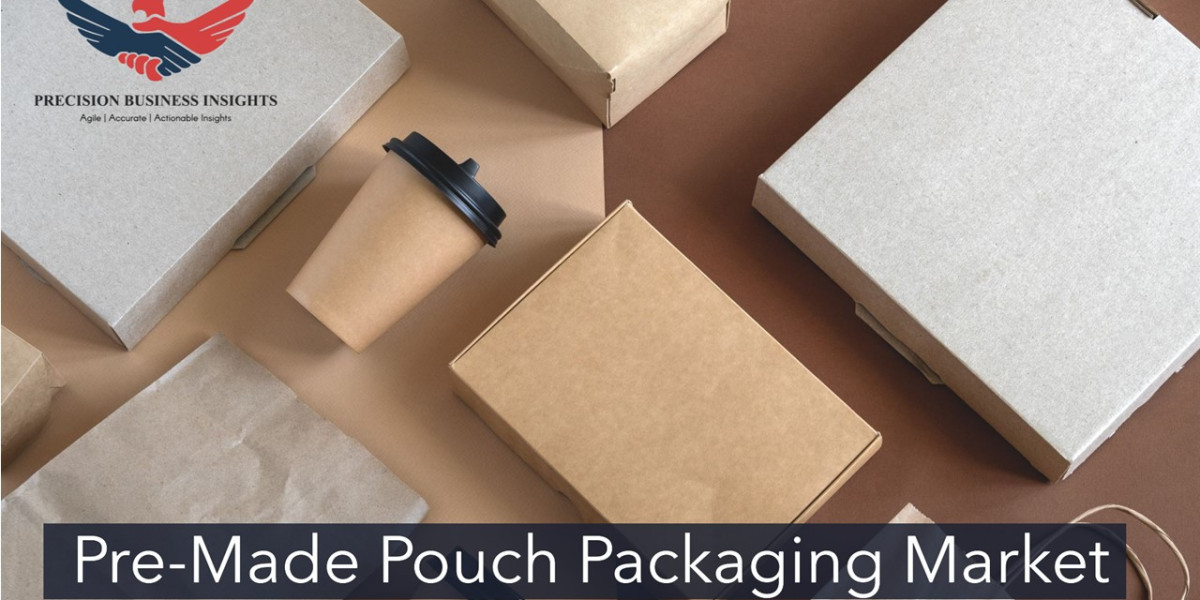 Pre-Made Pouch Packaging Market Size, Share Report To 2030