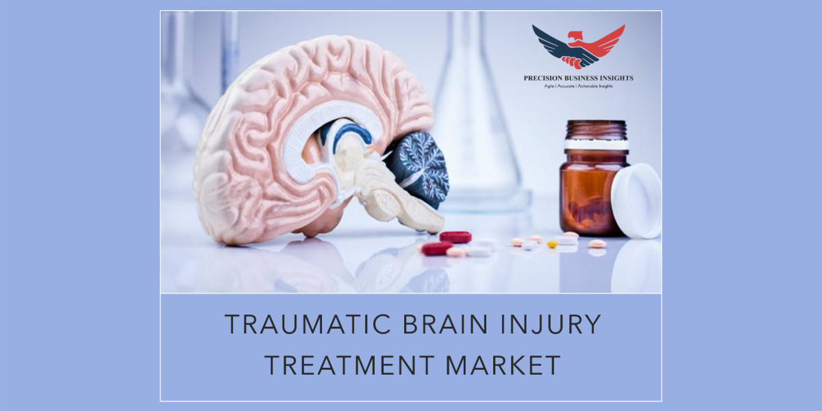 Traumatic Brain Injury Treatment Market Share, Research Insights And Growth 2024