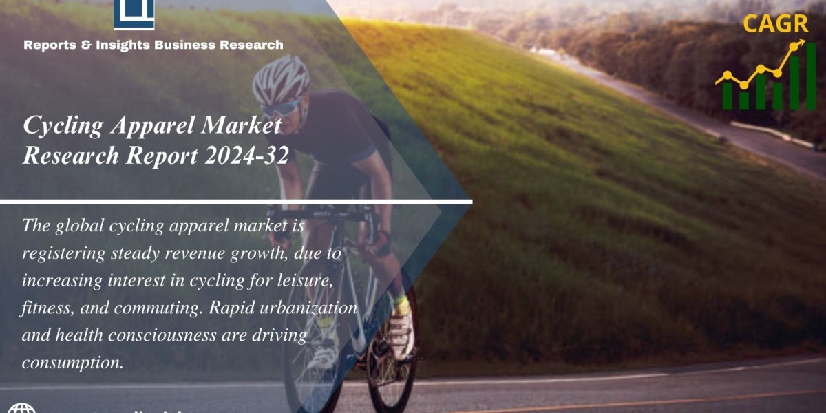 Cycling Apparel Market Trends & Analysis Report 2024-32