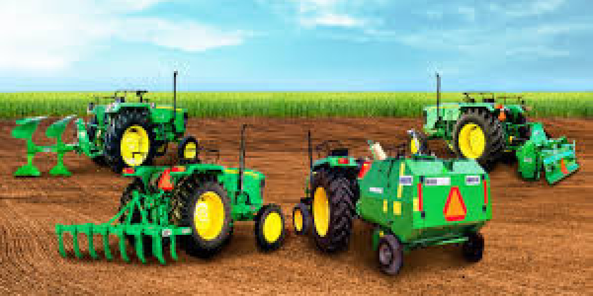 "Farm Implements Market Automation in Agriculture Global Share Analysis of  (2024-2030)"