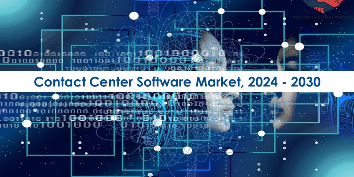 Contact Center Software Market Future Prospects and Forecast To 2030