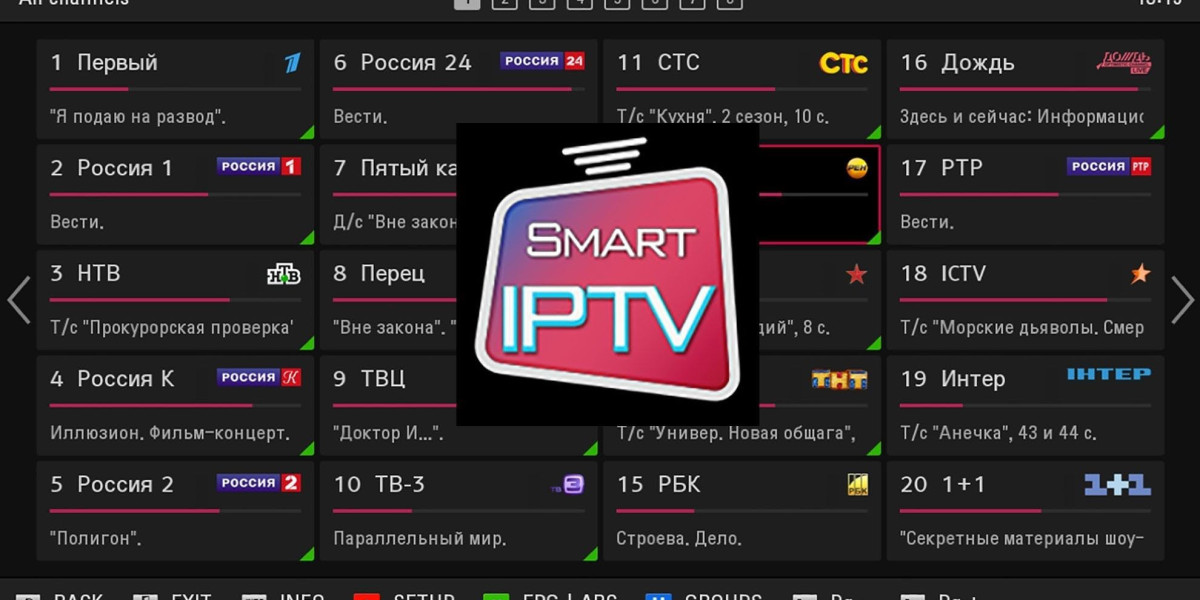Understanding IPTV Smart: Revolutionizing Television Viewing
