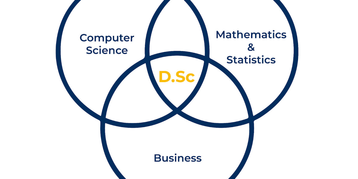 An Overview of MBA in Data Science