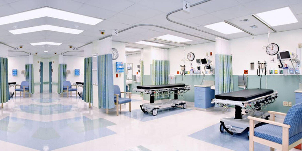 Outpatient Clinics Market Size, Growth and Analysis, Forecast to 2031