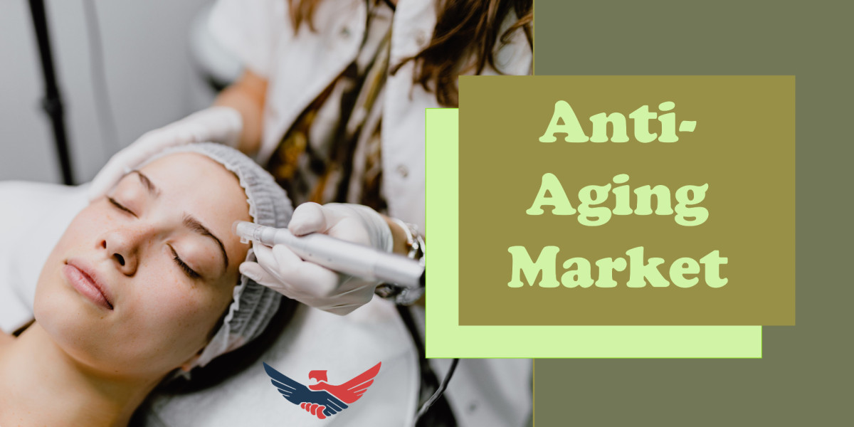 Anti-Aging Market Size, Trends, Research Analysis Forecast 2024-2030