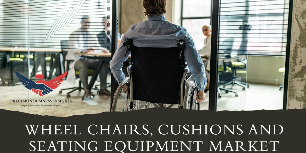 Wheelchairs, Cushions and Seating Equipment Market share