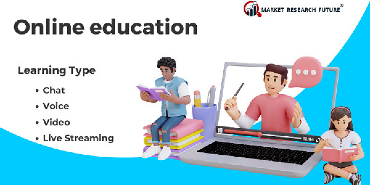 APAC Online Education Market Growth And Future Prospects Analyzed By 2032