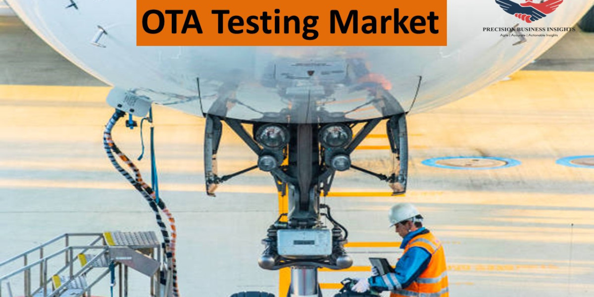 OTA Testing Market Size, Share Analysis, Key Players, Trends and Forecast 2030
