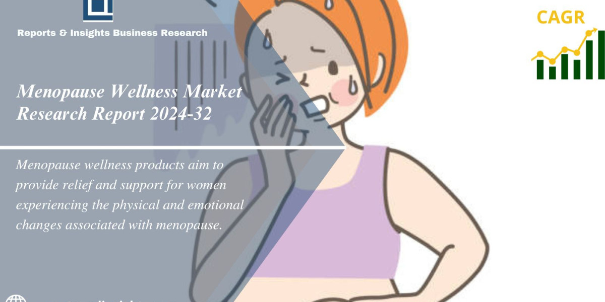Menopause Wellness Market Size, Share, Report 2024-32
