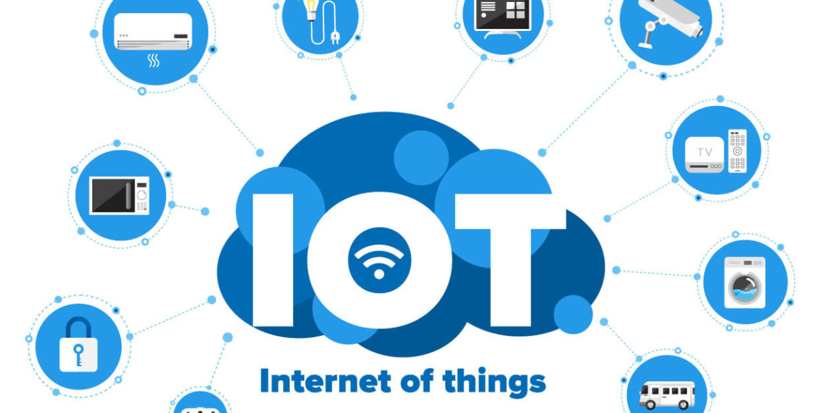 Internet of Things Market Grow With Significant CAGR By 2032