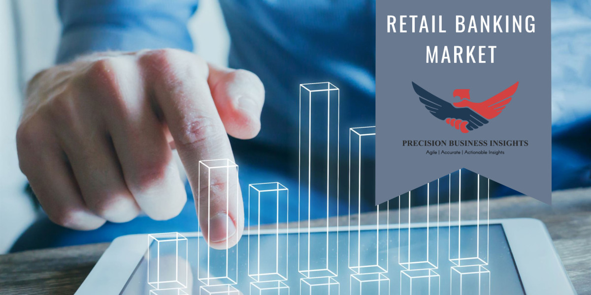 Retail Banking Market Outlook, Trends, Growth, Share Analysis Forecast 2030