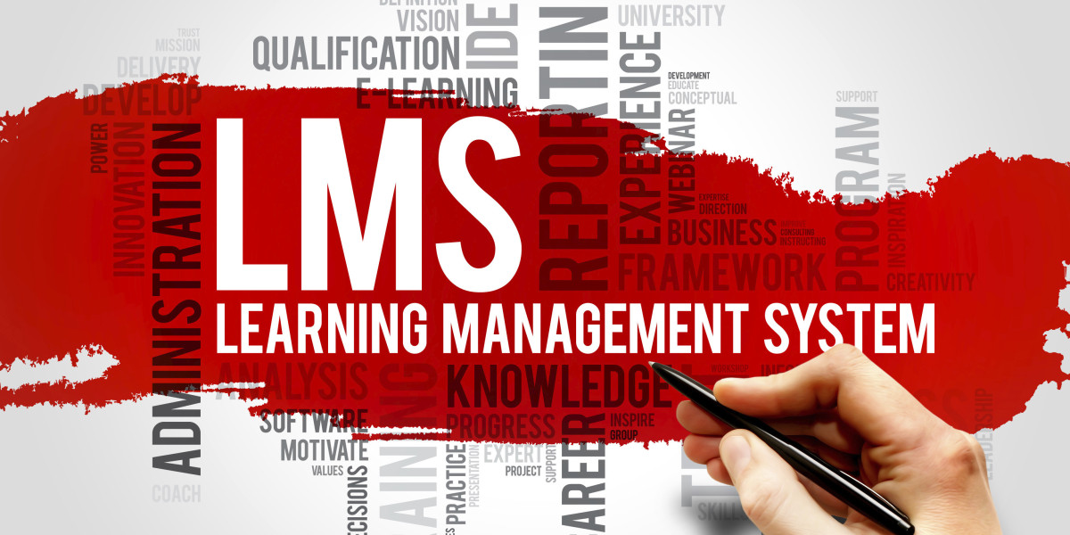 Learning Management System Market Trends, Business Revenue Forecast by 2028