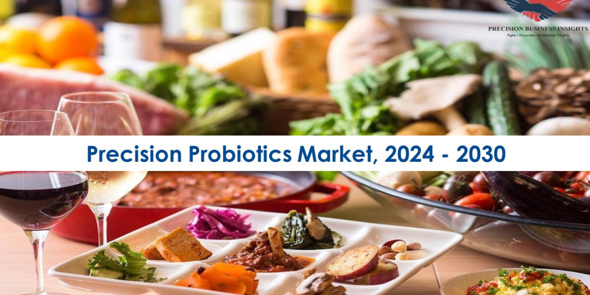 Precision Probiotics Market Research Insights 2024 – 2030