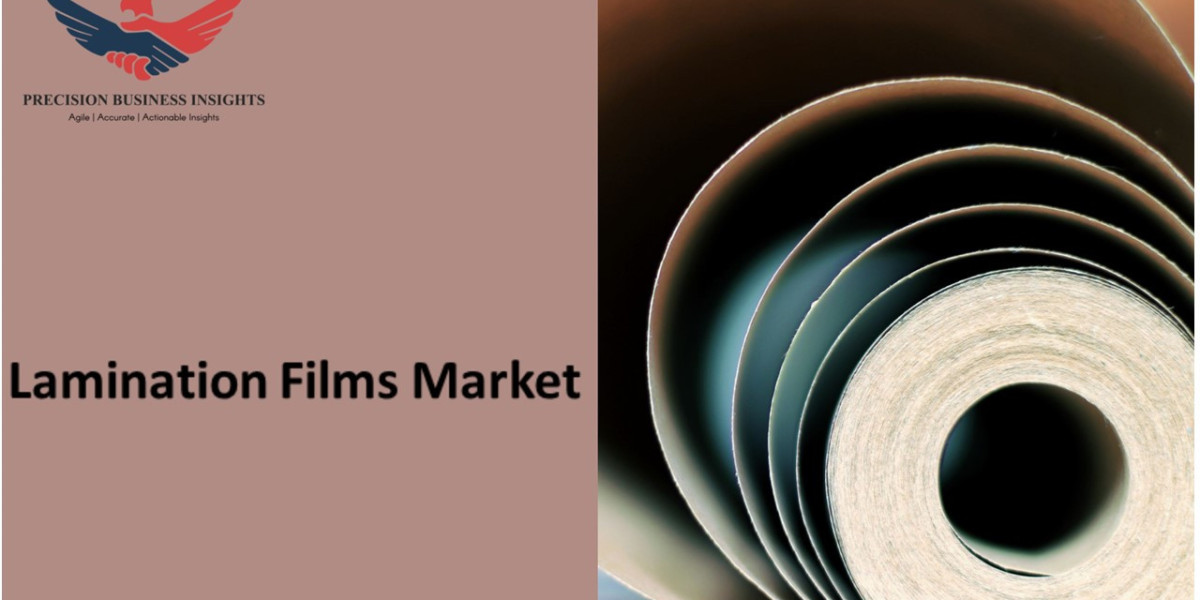 Lamination Films Market Size, Share Trends Analysis 2030