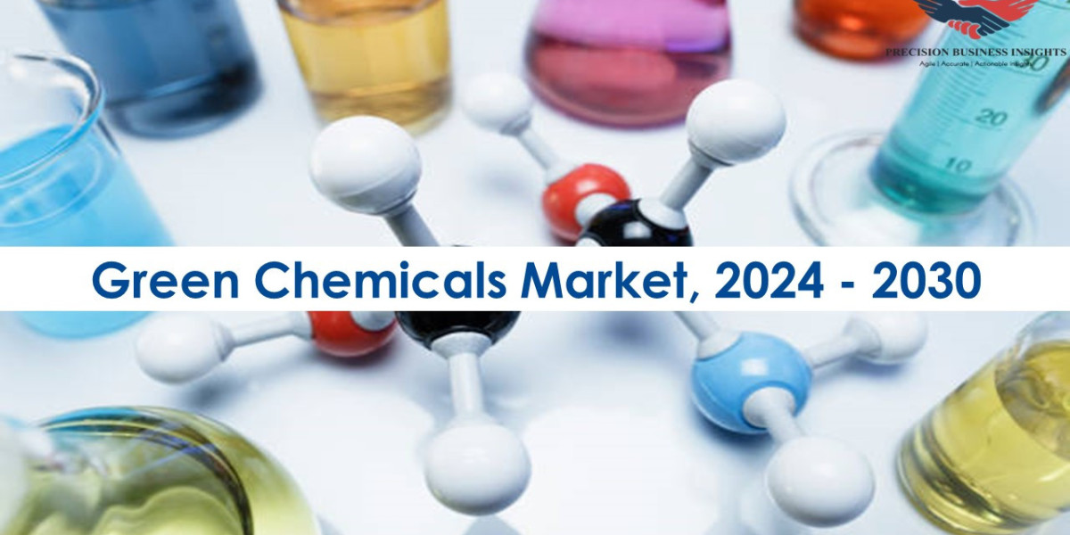 Green Chemicals Market Opportunities, Business Forecast To 2030