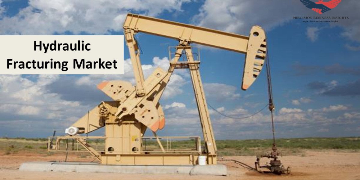 Hydraulic Fracturing Market Size, Share, Opportunities and Growth Analysis 2024 - 2030