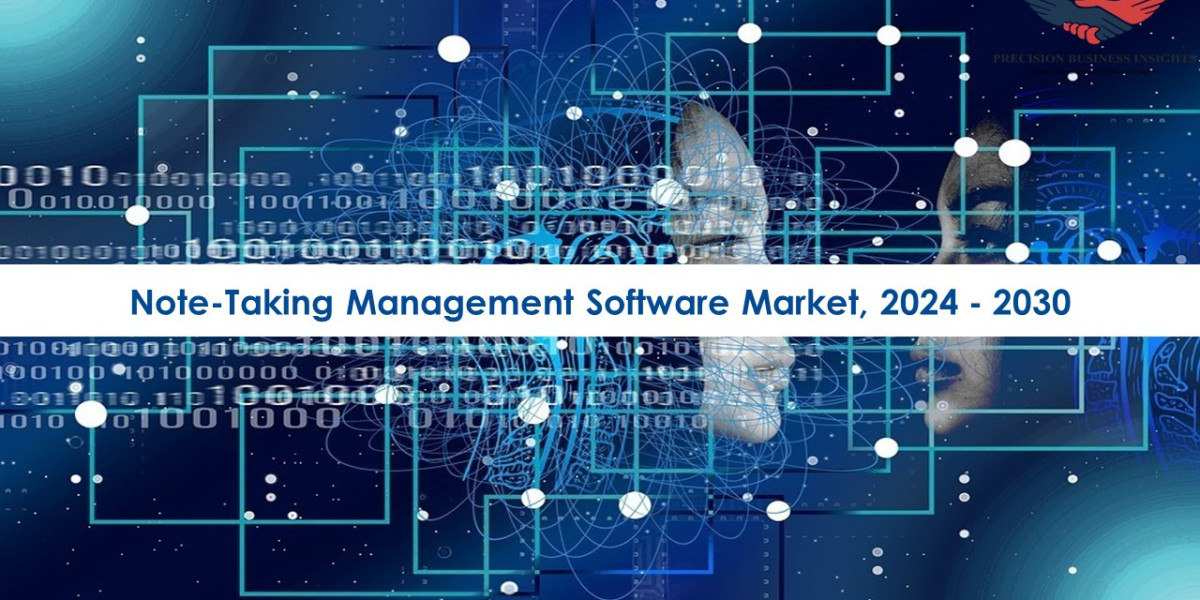 Note-Taking Management Software Market Prospects and Forecast To 2030