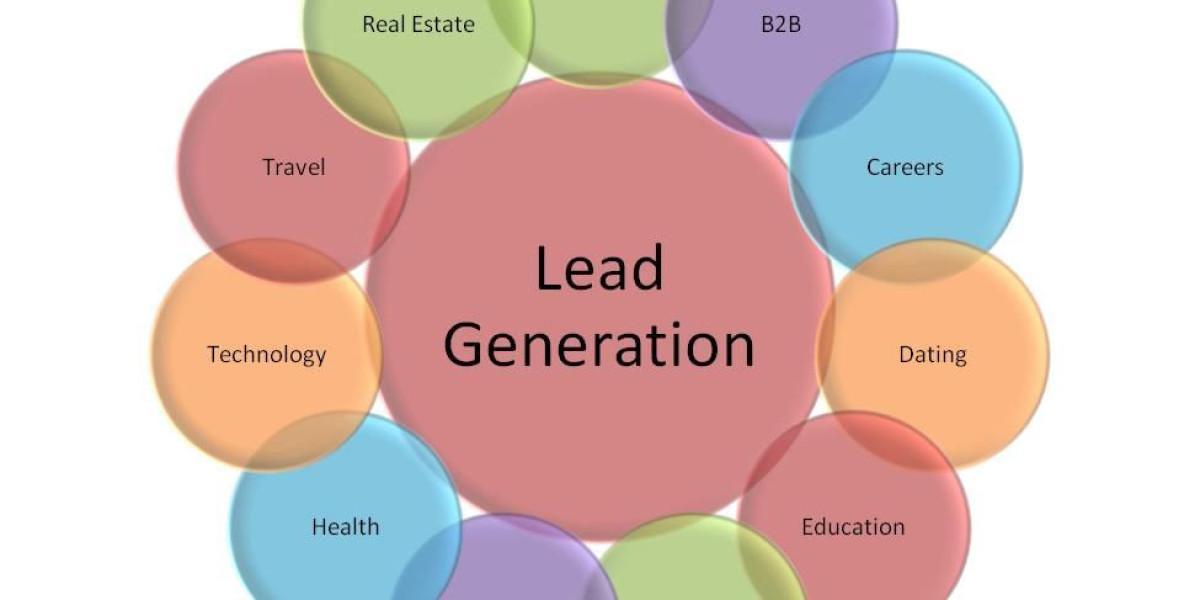 Affordable Lead Generation Services: Your Path to Sustainable Growth