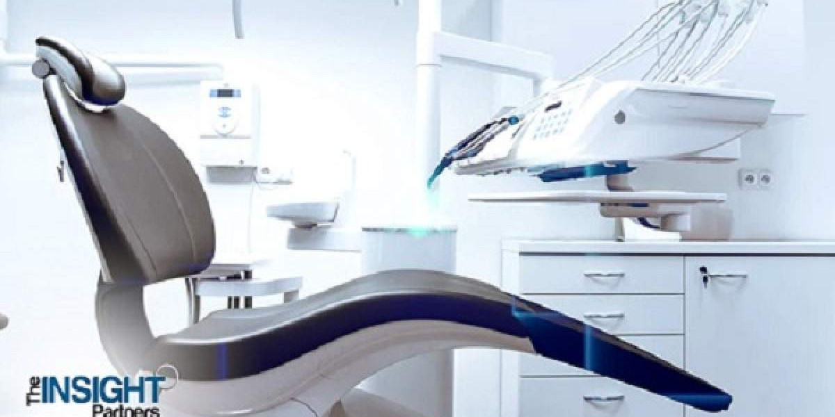 Intraoral Scanners Market Growth and Status Explored in a New Research Report