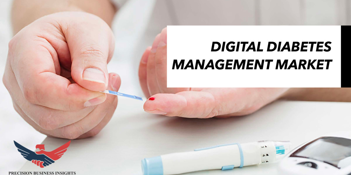 Digital Diabetes Management Market Size, Worth, Trends, Growth Analysis 2024
