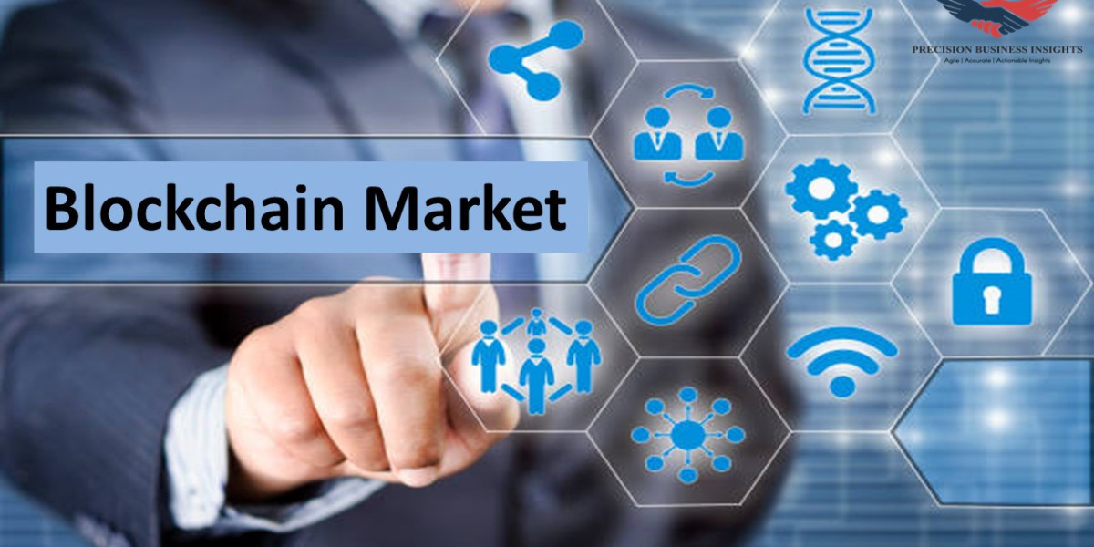 Blockchain Market Size, Share, Opportunities, Trends and Scope 2024-2030