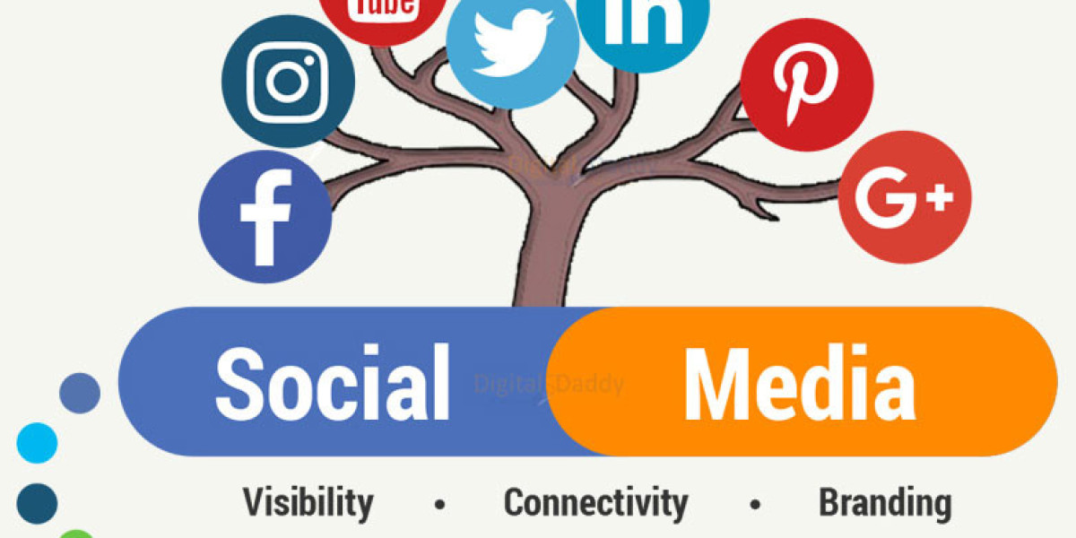 Boost Business with Social Media Marketing Service Provider