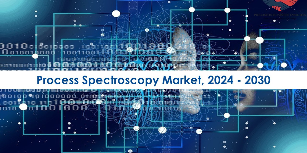 Process Spectroscopy Market Opportunities, Business Forecast To 2030