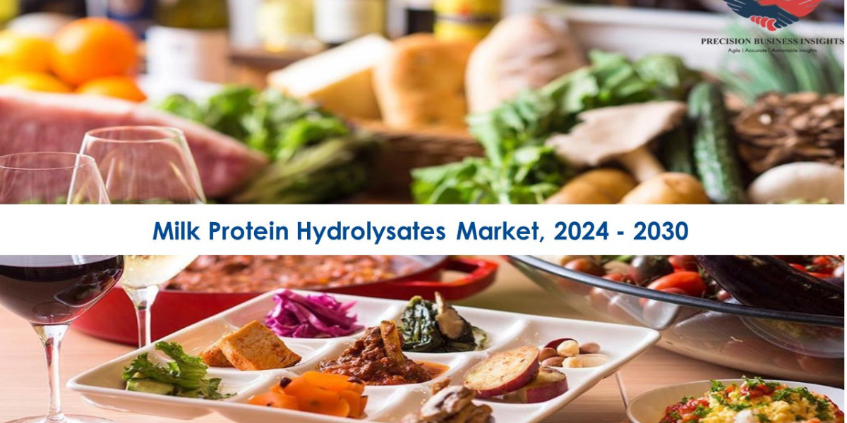 Milk Protein Hydrolysates Market Trends and Segments Forecast To 2030